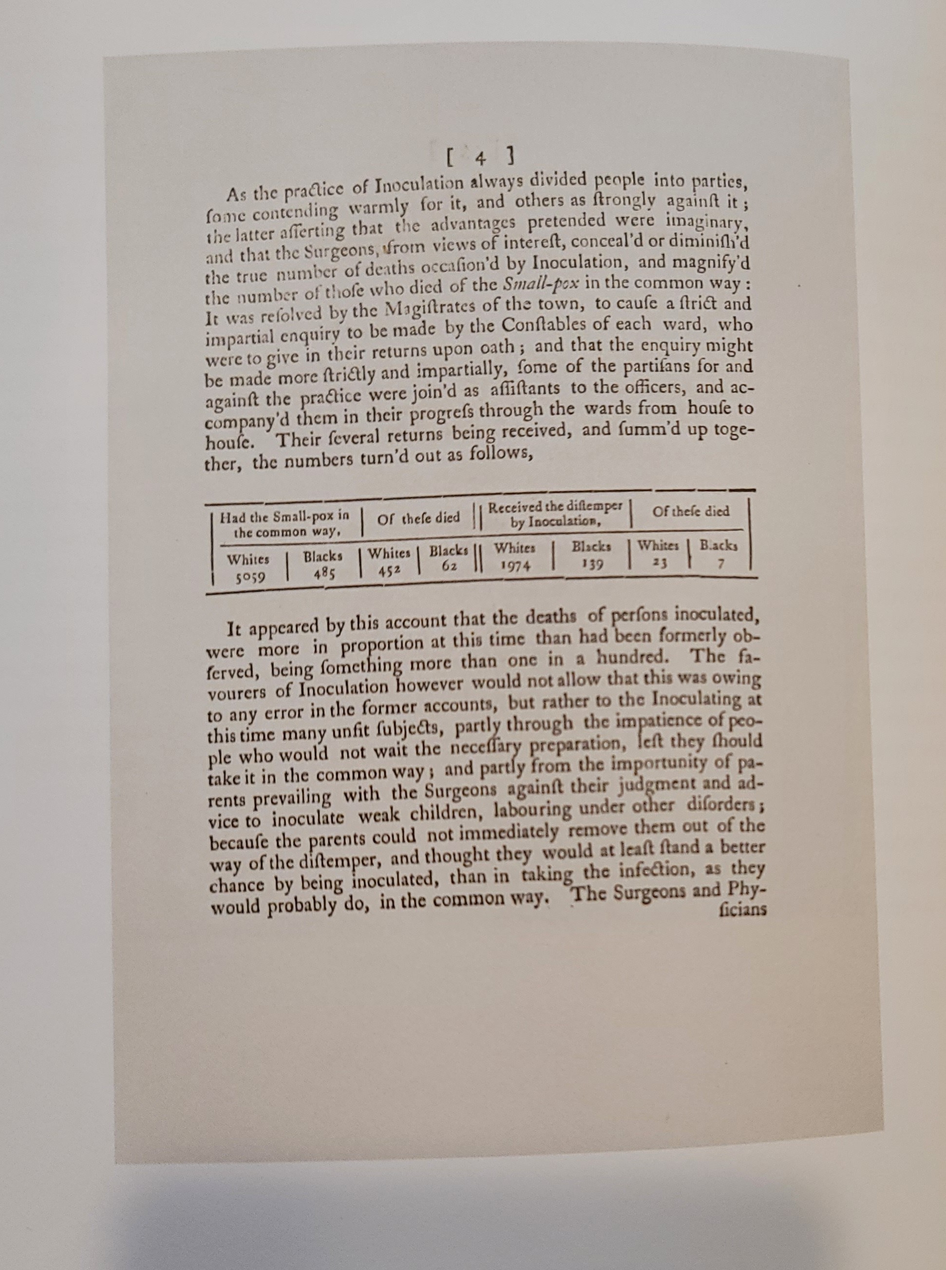 Some account of the success of inoculation for the small-pox in England and America : together with Plain instructions, by which any person may be enabled to perform the operation, and conduct the patient through the distemper. | 1759 Some account of the success of inoculation for the small-pox in England and America : together with Plain instructions, by which any person may be enabled to perform the operation, and conduct the patient through the distemper.